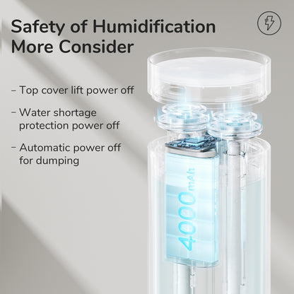 500ml Small Humidifier